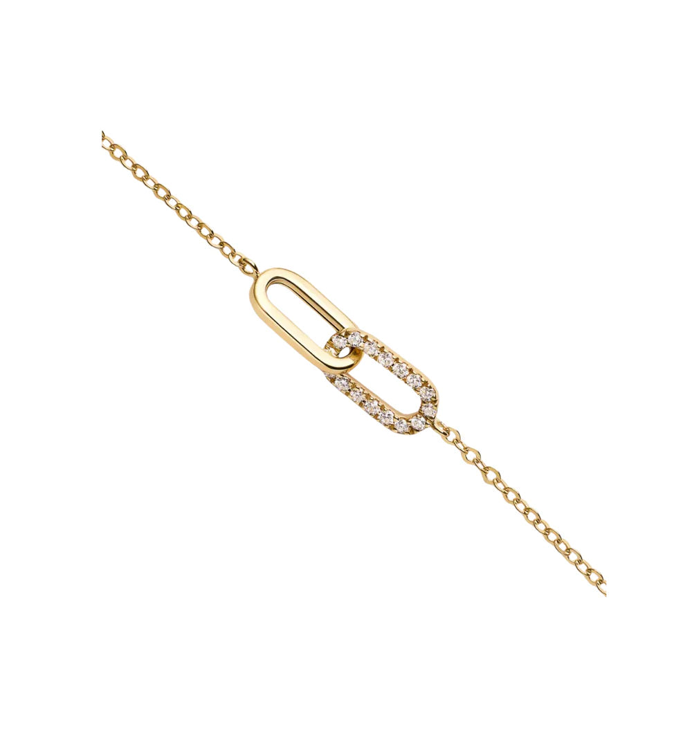 LINKA   BRACELET
